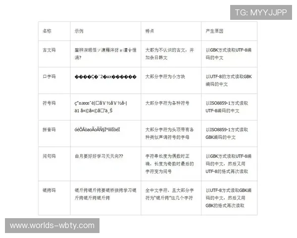 manxbet万博登陆常见问题解答，解决您的疑问让投注更加顺畅