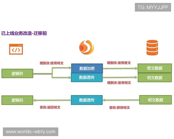 万博maxbextx登陆常见问题及解决方法详尽解析提升登录成功率